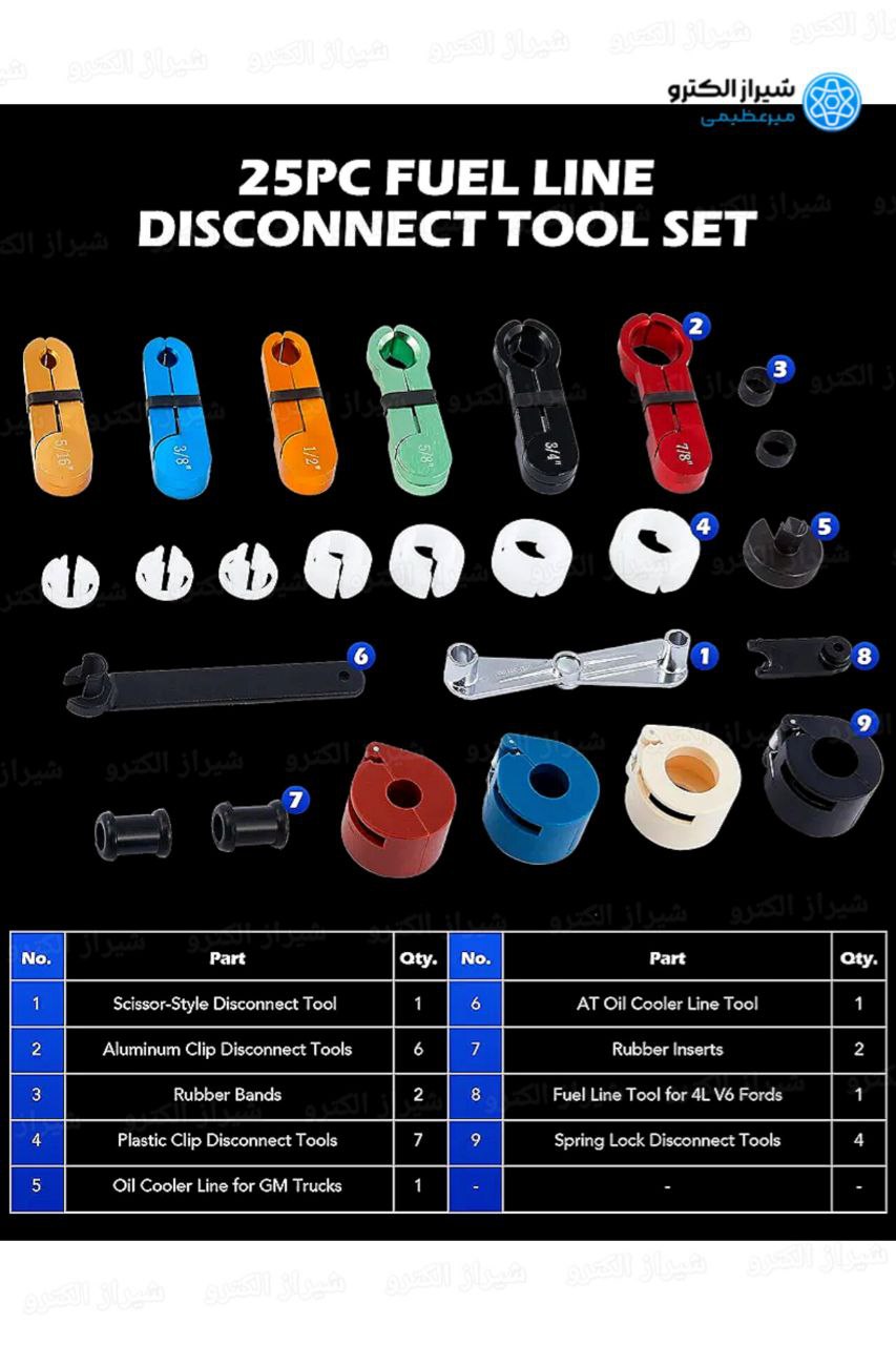 ابزار فیتینگ ۴ تایی