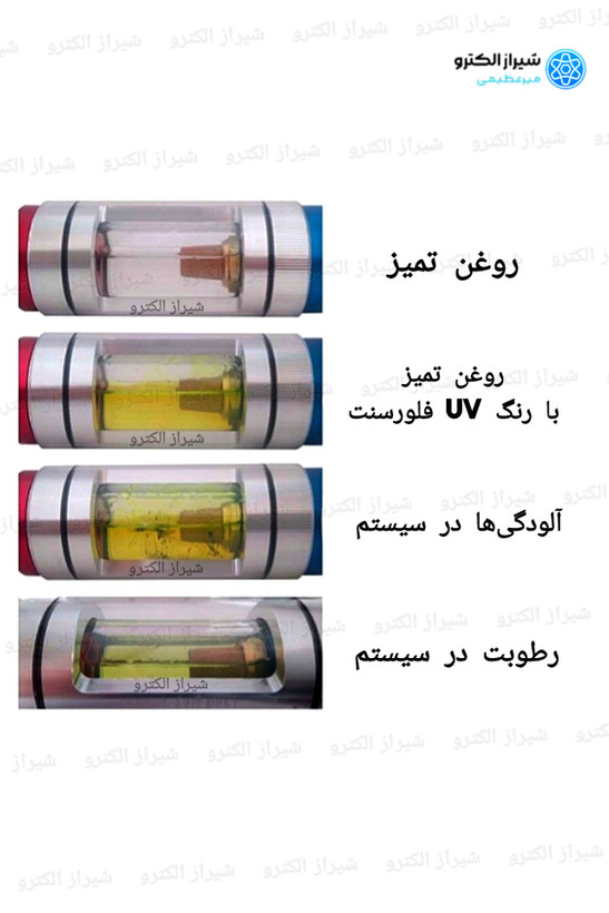 تشخیص رطوبت و الودگی در روغن کولر خودرو